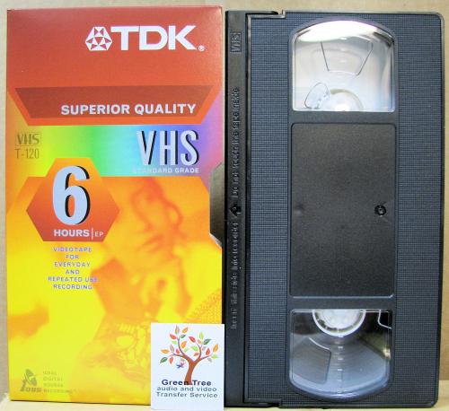 VHS, S-VHS (PAL, NTSC) Transfer to file